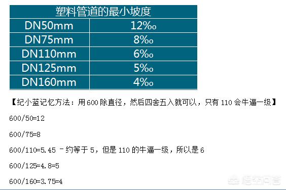 
看什么书？  第3张