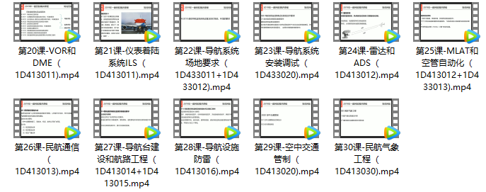 一建考生福利：2019一建民航精讲视频课程限时免费大放送！  第10张