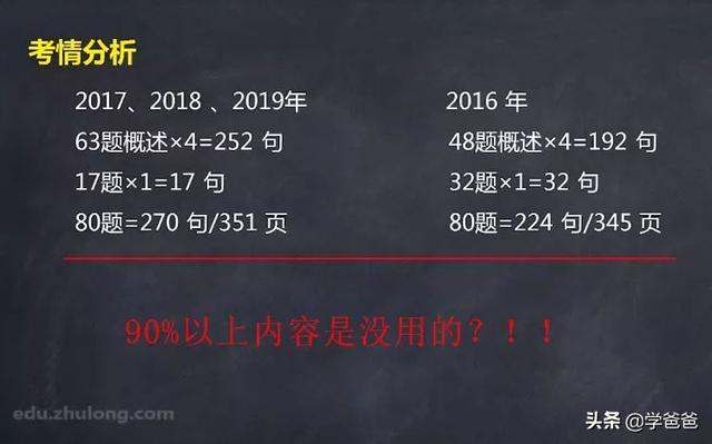 蹲工地如何一次性拿下一建证书？  第7张