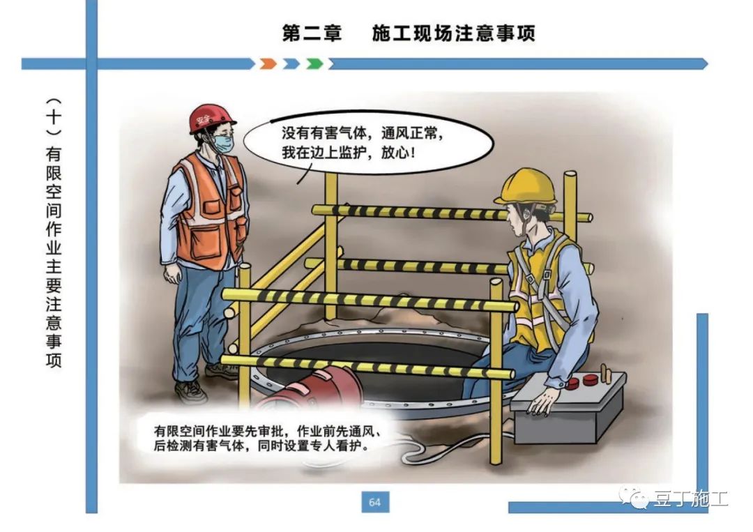 住建部发布《房屋市政工程现场施工安全画册（2022版）》彩印原版  第68张