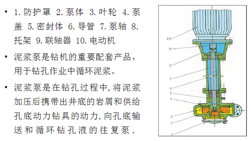 冲击钻钻孔灌注桩如何施工？工艺流程详解！  第8张