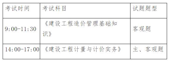 注册造价工程师的报考条件包括哪些,注册造价工程师的报考条件包括  第1张