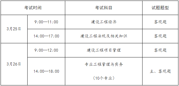 一建补考6月底查分！能赶上23年一建报名吗？  第3张