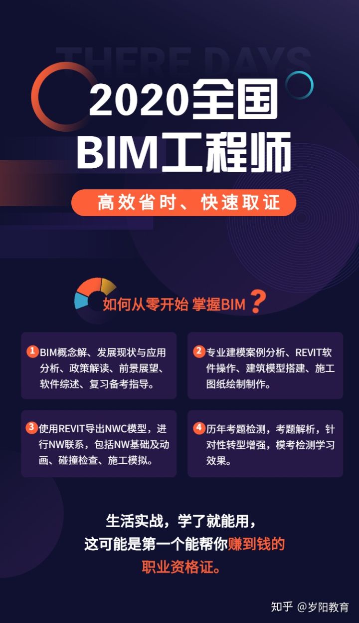 bim工程师到底有用吗,bim运用工程师  第1张