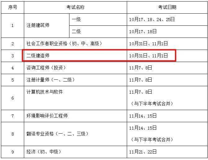 2021杭州
考试地点,杭州
报名时间  第2张