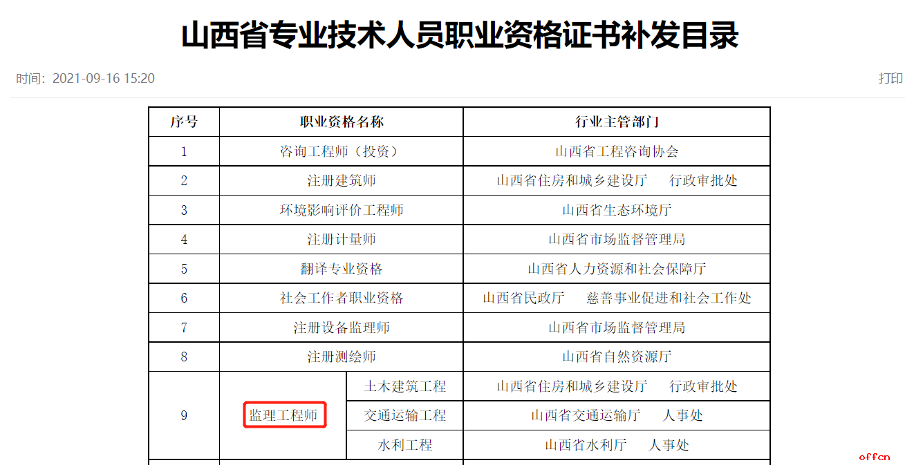 
考试合格证领取,
成绩合格取证时间  第1张