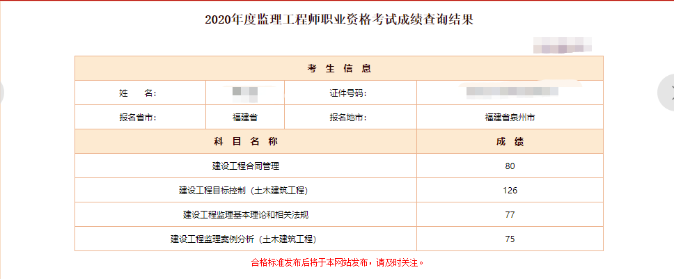 
三控满分
三项控制各章节分值  第2张