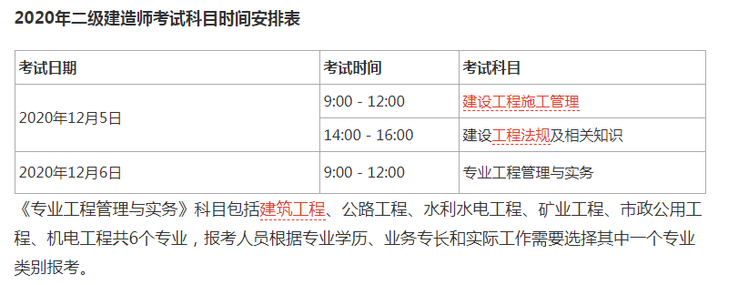 黑龙江2020年
证书什么时候发放黑龙江
准考证打印时间  第1张