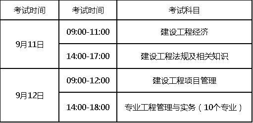 一级建造师报名2021考试时间一级建造师报考试时间  第2张