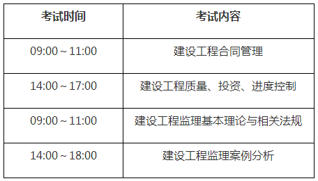 国家注册
工资多少,国家注册
工资  第2张