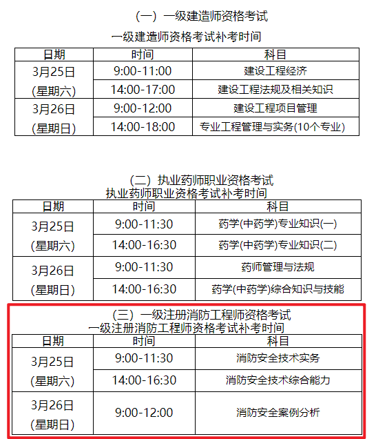 智慧消防工程师考试时间智慧消防工程师的考试时间  第1张