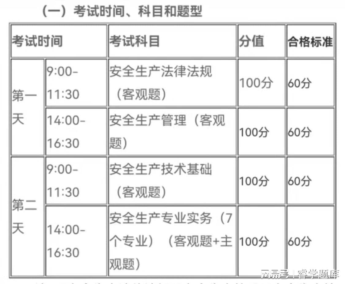 辽宁注册安全工程师准考证打印时间辽宁注册安全工程师准考证打印时间查询  第2张