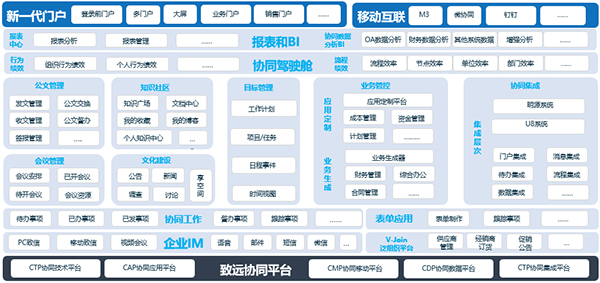 什么叫协同设计协同设计管理平台  第1张