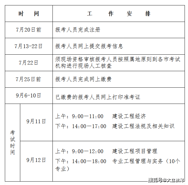 新疆一级建造师报名时间新疆一级建造师报名截止时间  第1张