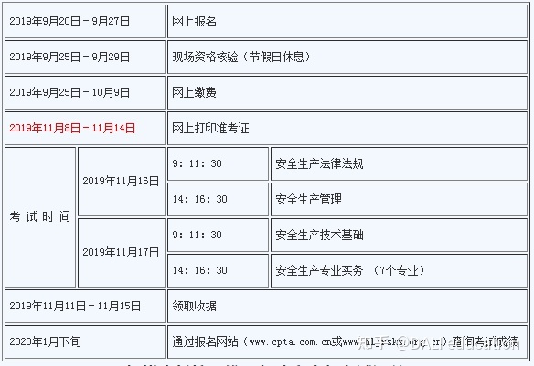 2021安全工程师准考证打印时间安全工程师打印准考证  第1张