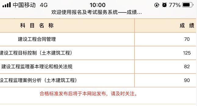 湖北二级消防工程师成绩查询,湖北二级消防工程师成绩查询入口  第1张