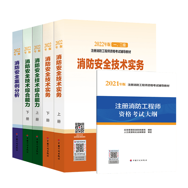 2019年一级消防工程师考试成绩查询,2019年一级消防工程师查询  第2张