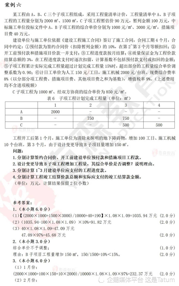 
案例分专业,
案例分析专业  第1张