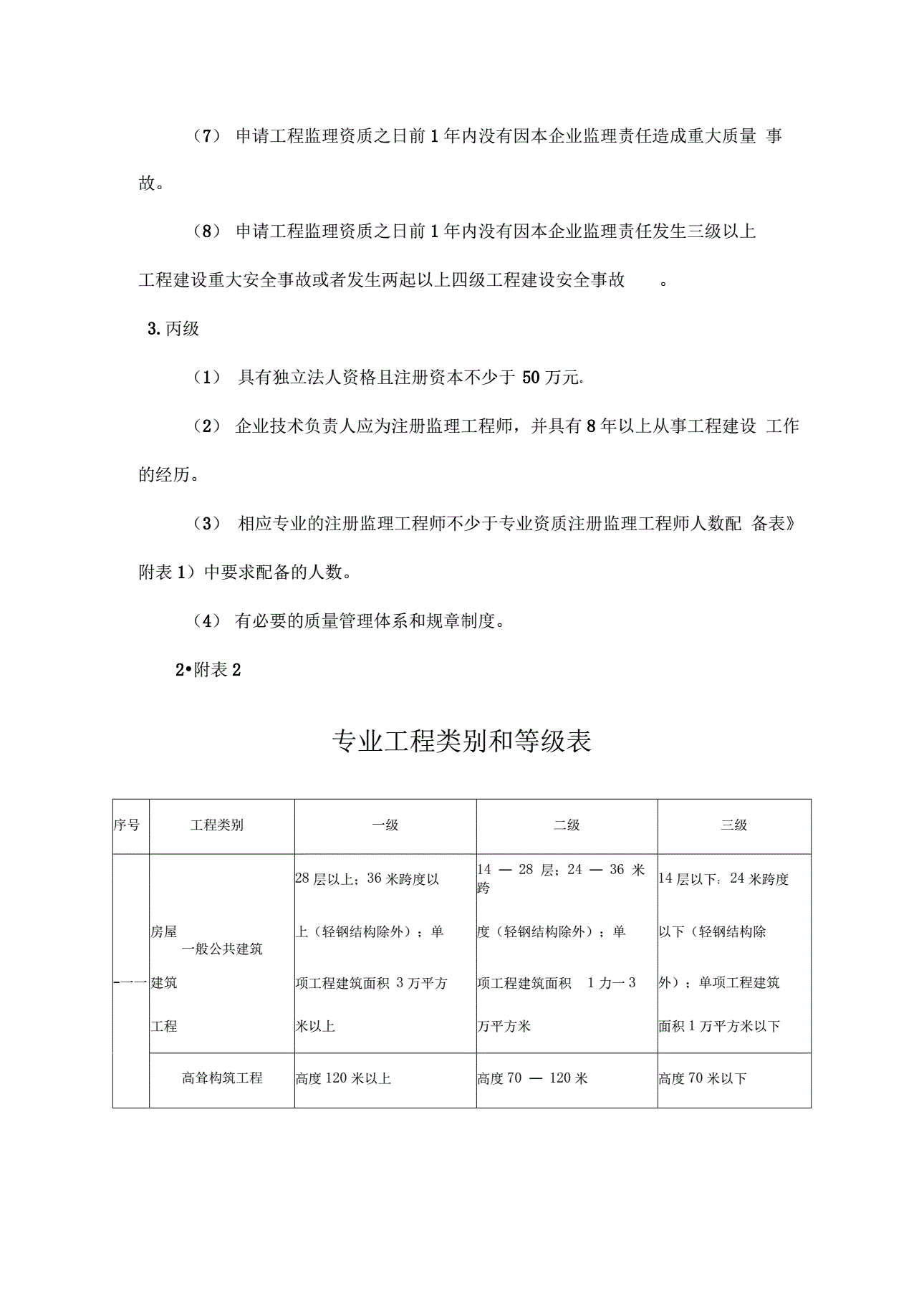 
的注册分为,
的注册分为哪几类  第1张