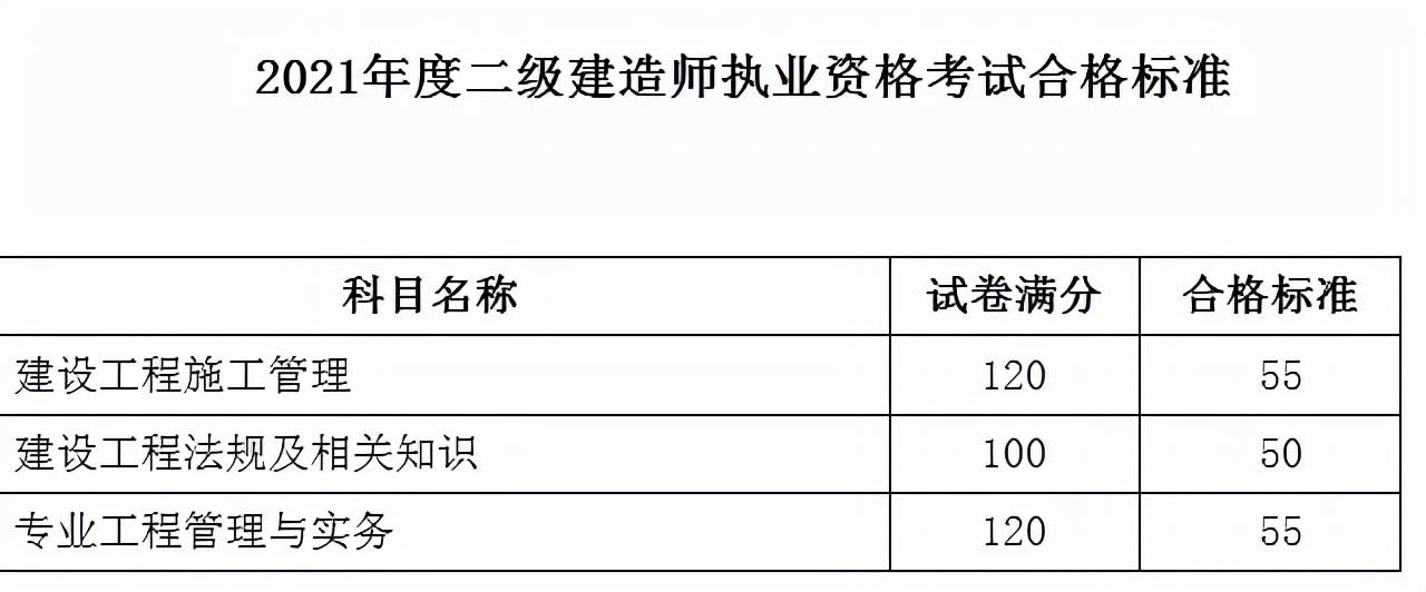 辽宁
报考条件,辽宁
报考条件有哪些  第1张