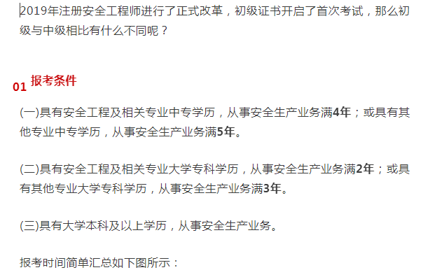 注册安全工程师免二科注册安全工程师免二科条件  第1张