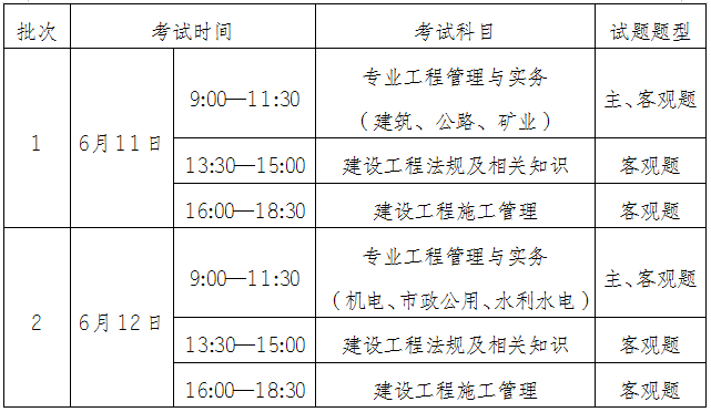 全国
考试题型有哪些全国
考试题型  第2张