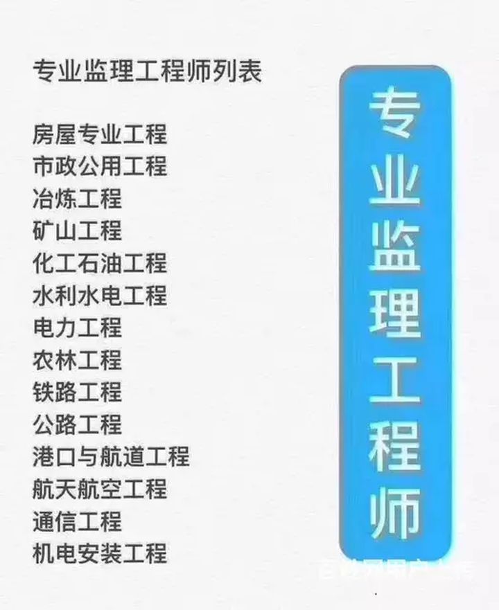 报考
有专业要求吗,考
分专业吗  第2张