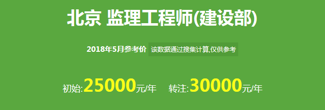 注册岩土工程师挂靠年龄的简单介绍  第1张