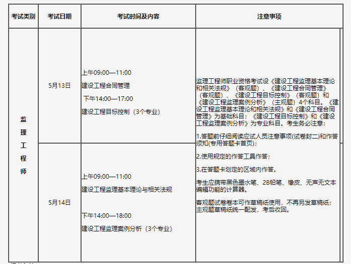 一级注册
考试科目有哪些,一级注册
考试科目  第2张