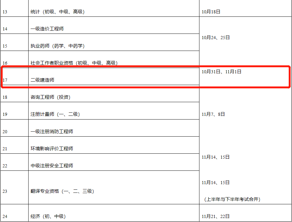 广西
考试报名入口官网广西
考试报名  第2张