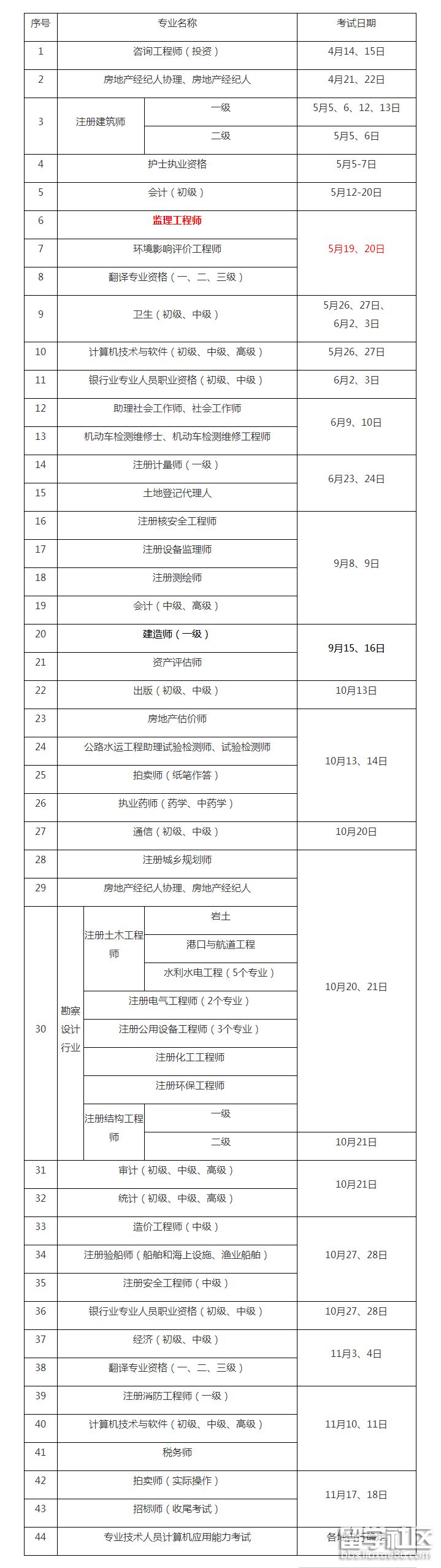 2021年广西
报名及考试时间广西
考试报名  第1张