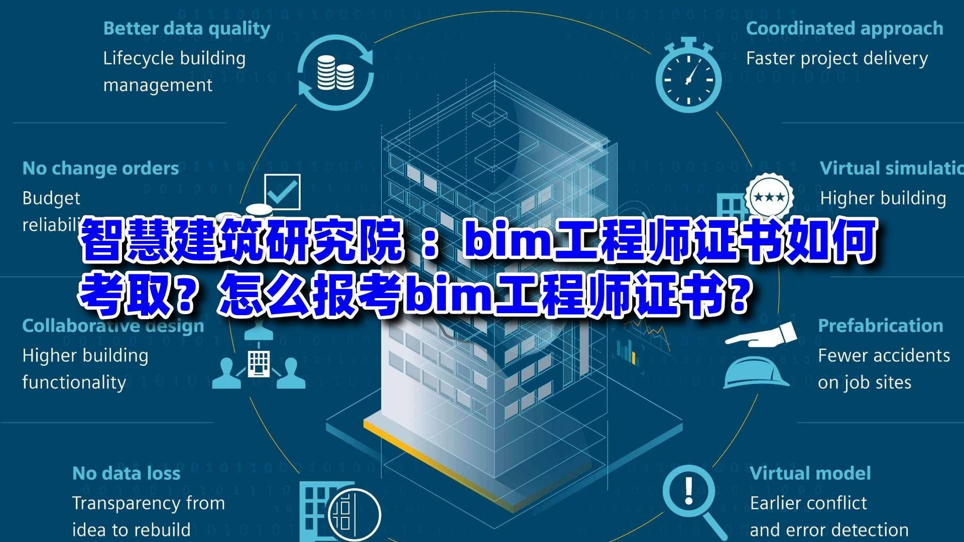 bim高级工程师有了解吗知乎bim高级工程师有了解吗  第1张