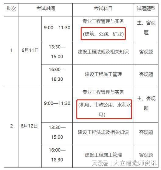 全国一级建造师考试科目,
考试资料  第2张