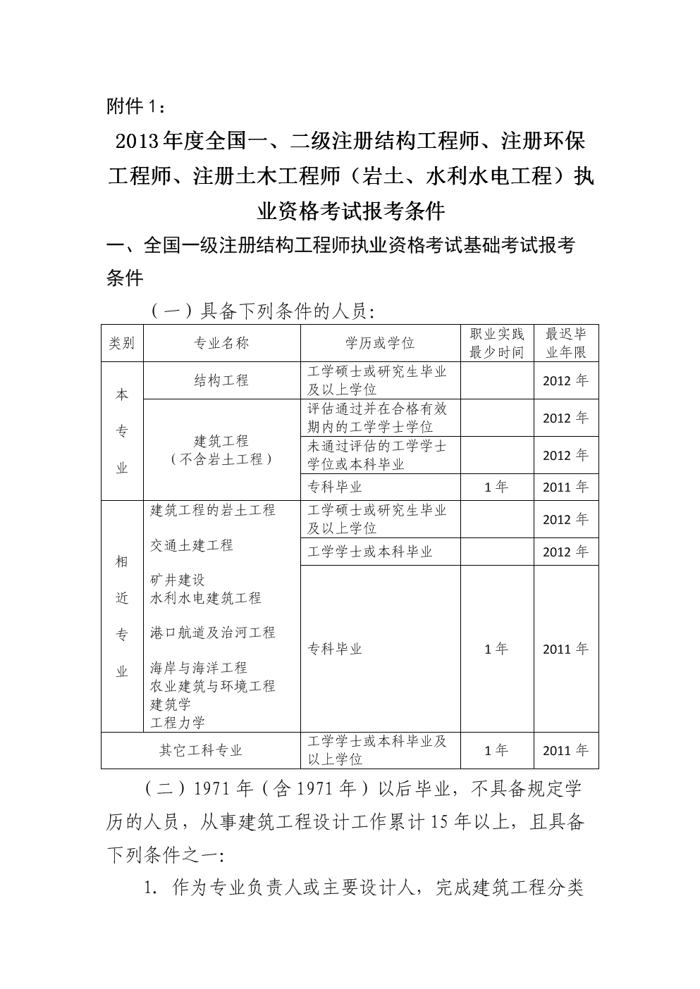 注册结构工程师和结构工程师的区别,注册结构和注册土木工程师  第1张