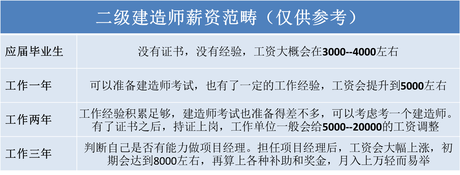 天津
招聘天津
招聘单位  第2张