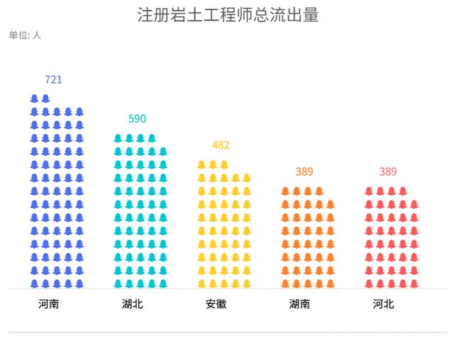 注册岩土工程师李小刚,注册岩土工程师基础考试教材  第1张