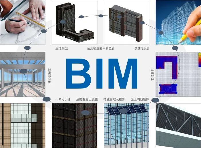 bim工程师就业前景如何bim工程师景观  第1张