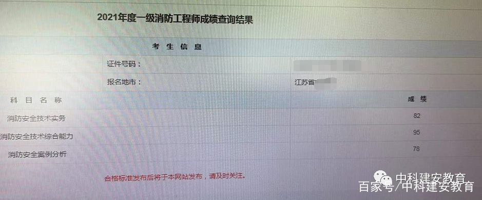 消防工程师等级有几个,消防工程师一共几个等级  第1张