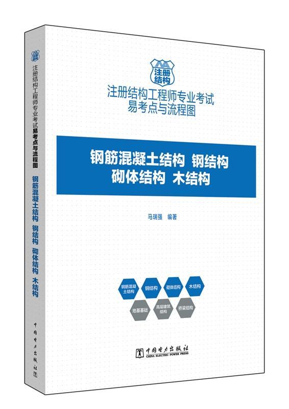 机电专业能考结构工程师么知乎机电专业能考结构工程师么  第1张