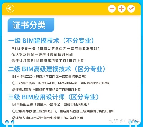 bim工程师需什么专业才能考,bim工程师需什么专业  第2张