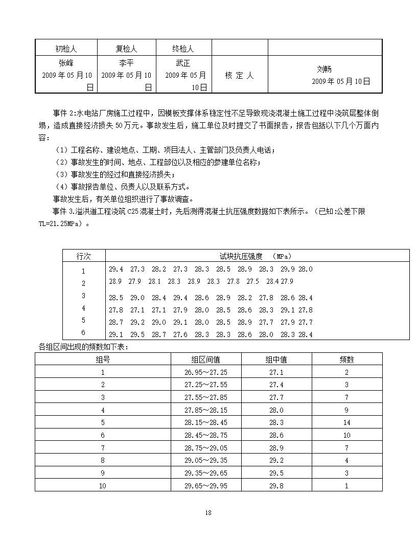 水利
过渡考试水利
考试科目及分数  第1张