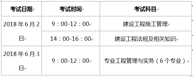 
矿业工程真题答案
矿业工程真题  第1张