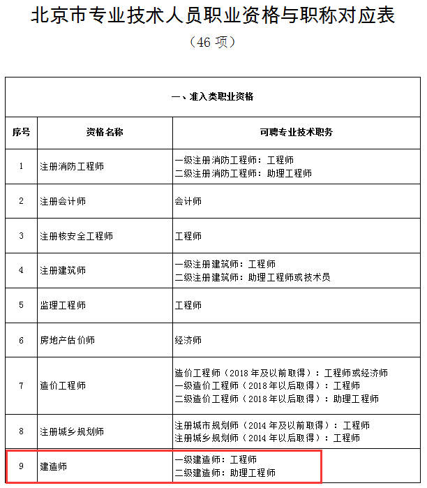 青海
分数线,青海
分数线什么时候公布  第1张