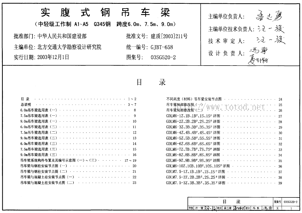 08sg5201钢吊车梁图集吊车梁图集  第1张