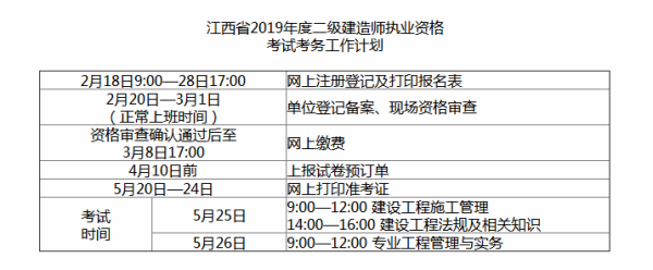 
什么时候查分数
分数什么时候可以查询  第1张