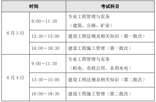 
招投标出场二建招投标流程图及时间  第2张