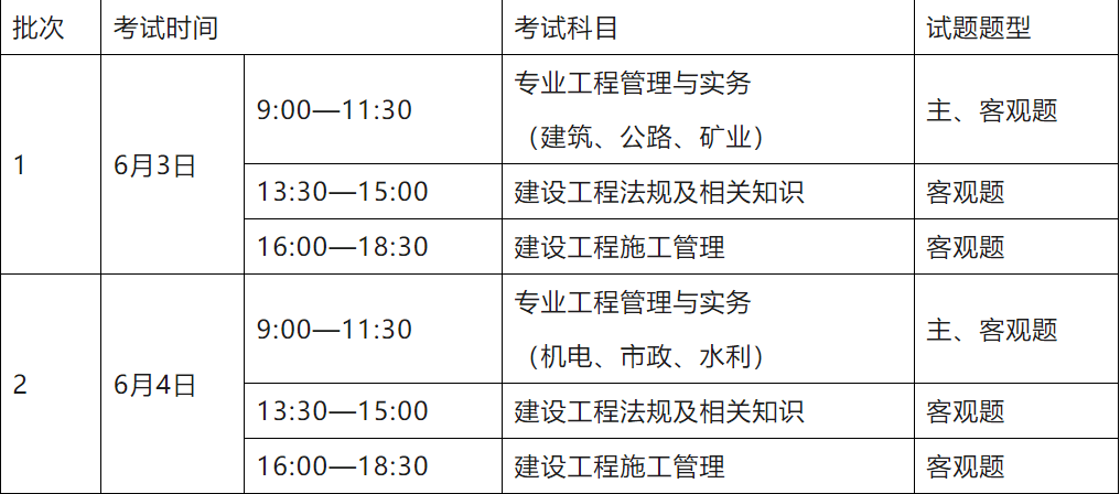 重庆
报考时间重庆
报考时间2022考试时间  第1张