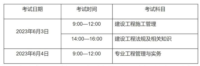 重庆
报考时间重庆
报考时间2022考试时间  第2张