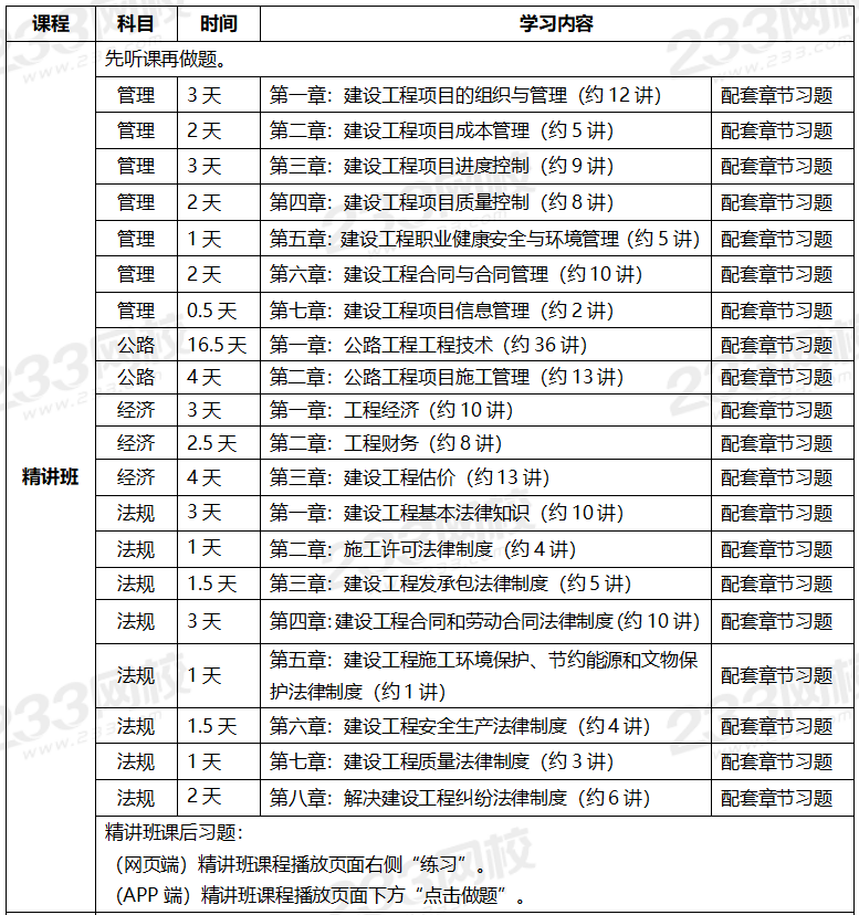 甘肃一级建造师考试时间甘肃一级建造师考试时间2020  第2张