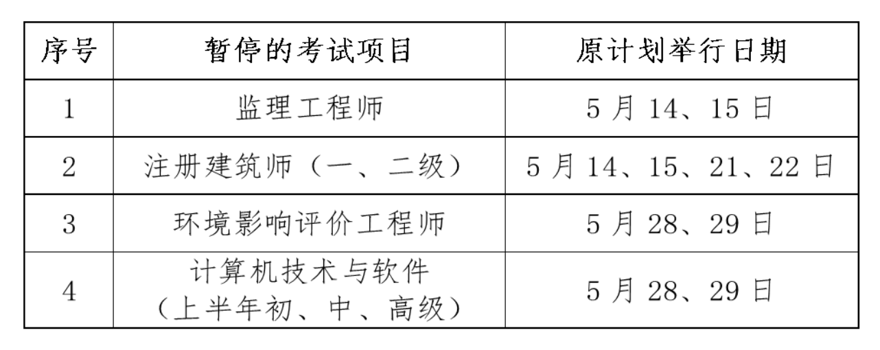 
注册费用是多少钱,
注册费用是多少  第1张